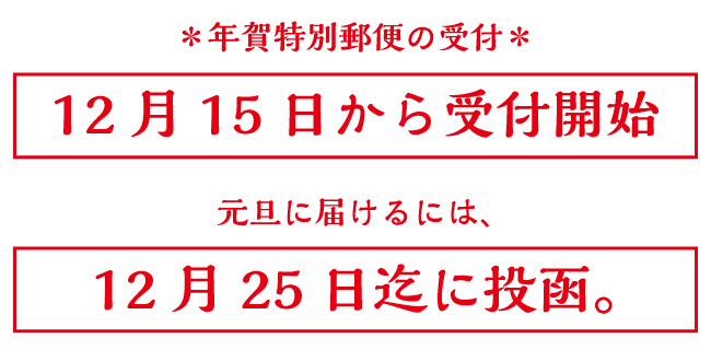 日 年賀状 投函