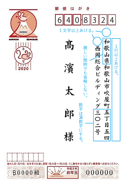 意外と知らない 年賀状の宛名面の書き方に関するルール マナー 年賀本舗ブログ