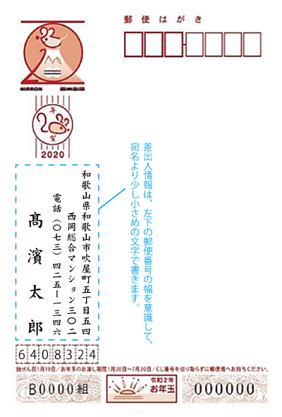 意外と知らない 年賀状の宛名面の書き方に関するルール マナー 年賀本舗ブログ