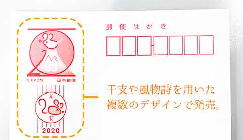 年賀はがきの種類と特徴｜普通紙とインクジェット紙の違いなど | 年賀