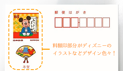 年賀はがきの種類と特徴｜普通紙とインクジェット紙の違いなど | 年賀 