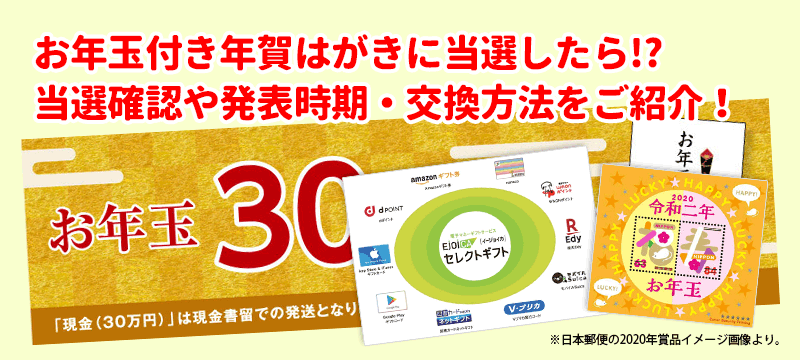 お年玉付き年賀はがきの当選確認や交換方法について