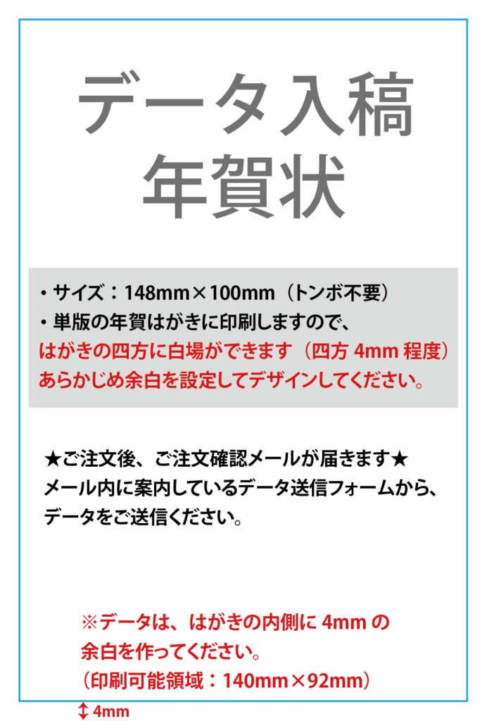 データ入稿年賀状イメージ