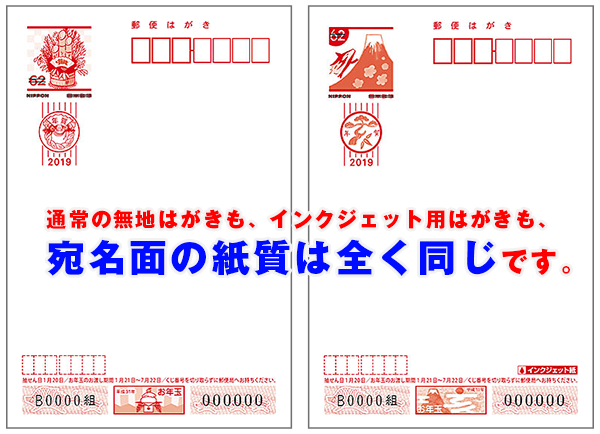 通常の郵便はがきとインクジェットはがきの比較図