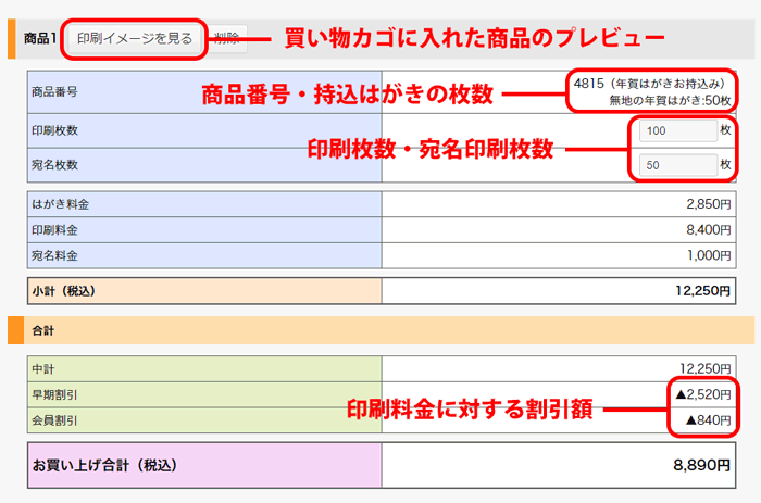 カートの割引表示画面